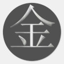Search for metals stickers Symbol