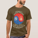 Search for deism Religion