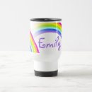 Search for your travel mugs Kids