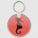 Search for clipart key rings Background