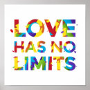 Search for no limits posters Equality