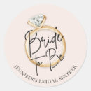 Search for rings labels Simple