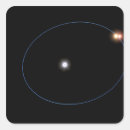 Search for triple stickers Astronomy