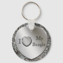 Search for beagle round key rings Animal