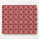 Search for bricks mousepads Trendy