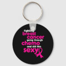 Search for chemo key rings Breast