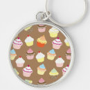 Search for cute cooking key rings Baker