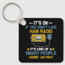 Search for amateur key rings Radio