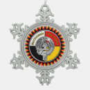 Search for scottish thistle christmas tree decorations Plaid