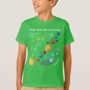 Search for solar system tshirts Earth