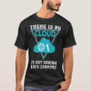Search for computer storage Computing