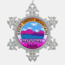 Search for gatlinburg christmas tree decorations Smoky