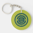 Search for grinch key rings Grinch stole christmas book