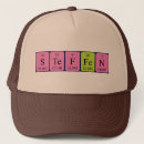Search for chemicals hats Periodic table