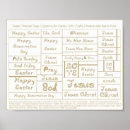 Search for christian easter posters Lord