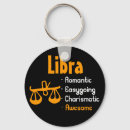 Search for september birthday key rings Astrology
