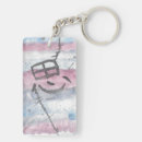 Search for intelligence key rings Thought