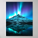Search for starry night sky posters Northern lights