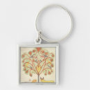 Search for tenth key rings Spanish