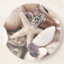 Search for trips coasters Beach