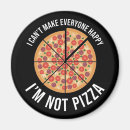 Search for pizza magnets Meme
