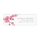 Search for fall blossom Pink