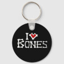 Search for anthropologist accessories Forensics
