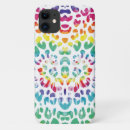 Search for purple cheetah iphone cases Leopard spots
