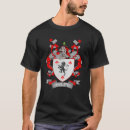 Search for molloy tshirts Coat