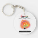 Search for fire sign key rings Aries
