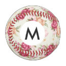 Search for vintage baseballs Botanical