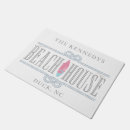 Search for coastal doormats Rustic
