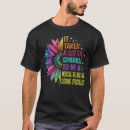 Search for medical coding tshirts Job