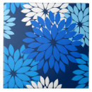 Search for traditional japanese tiles Floral