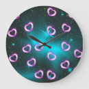 Search for galaxy clocks Sky