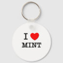 Search for mint leaf key rings Leaves