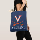 Search for hoo bags Virginia