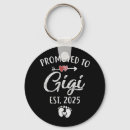 Search for gigi to be key rings Women