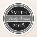 Search for family reunion coasters Gathering
