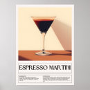 Search for vintage espresso posters Retro