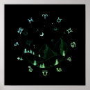 Search for zodiac posters Celestial