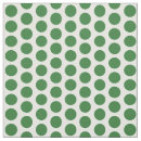 Search for green polka dots fabric Girly