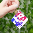 Search for positive energy key rings Positivity