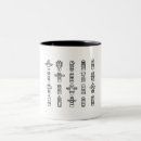 Search for native animals mugs Haida