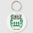 Search for surname key rings Arms