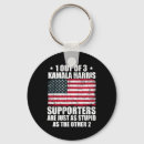 Search for stupid key rings Politics