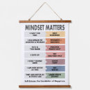 Search for psychology art Happiness