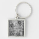 Search for instruments key rings Pattern