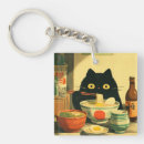 Search for japanese ramen key rings Cat