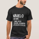 Search for spanish grandpa tshirts Birthday